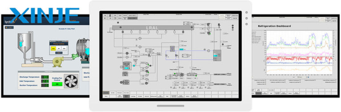 What is the HMI?