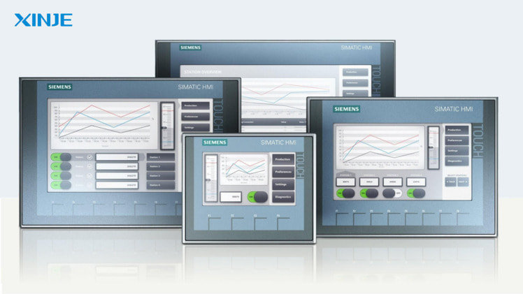 Benefits of integrating Graphical User Interface in HMI