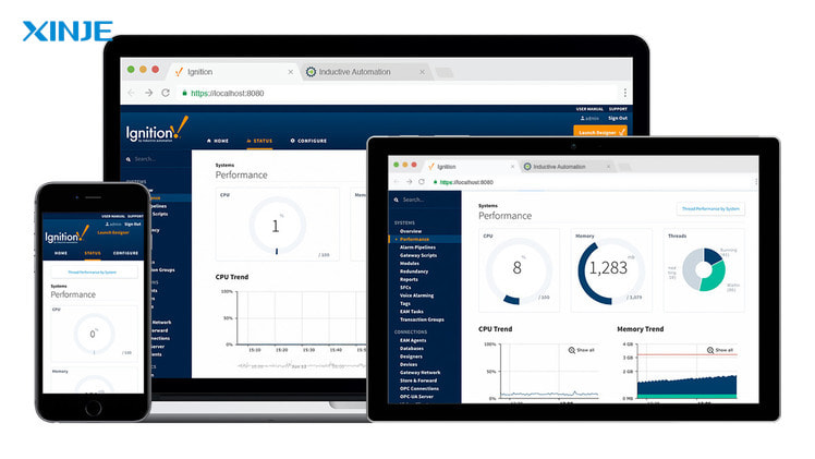 What is a Graphical User Interface?