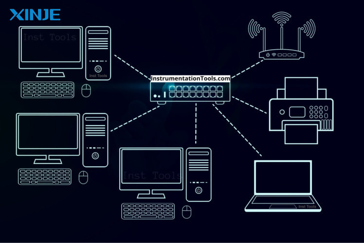 What are the main causes of Communication Timeout in HMI?