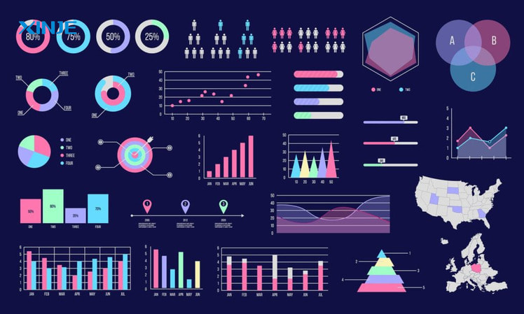How to design effective Data Visualization?