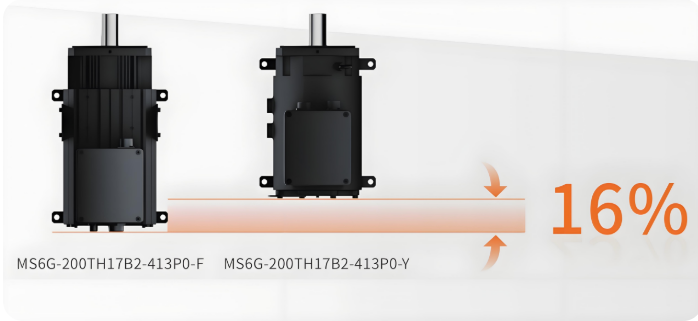 MS6G series 200 flange servo motor