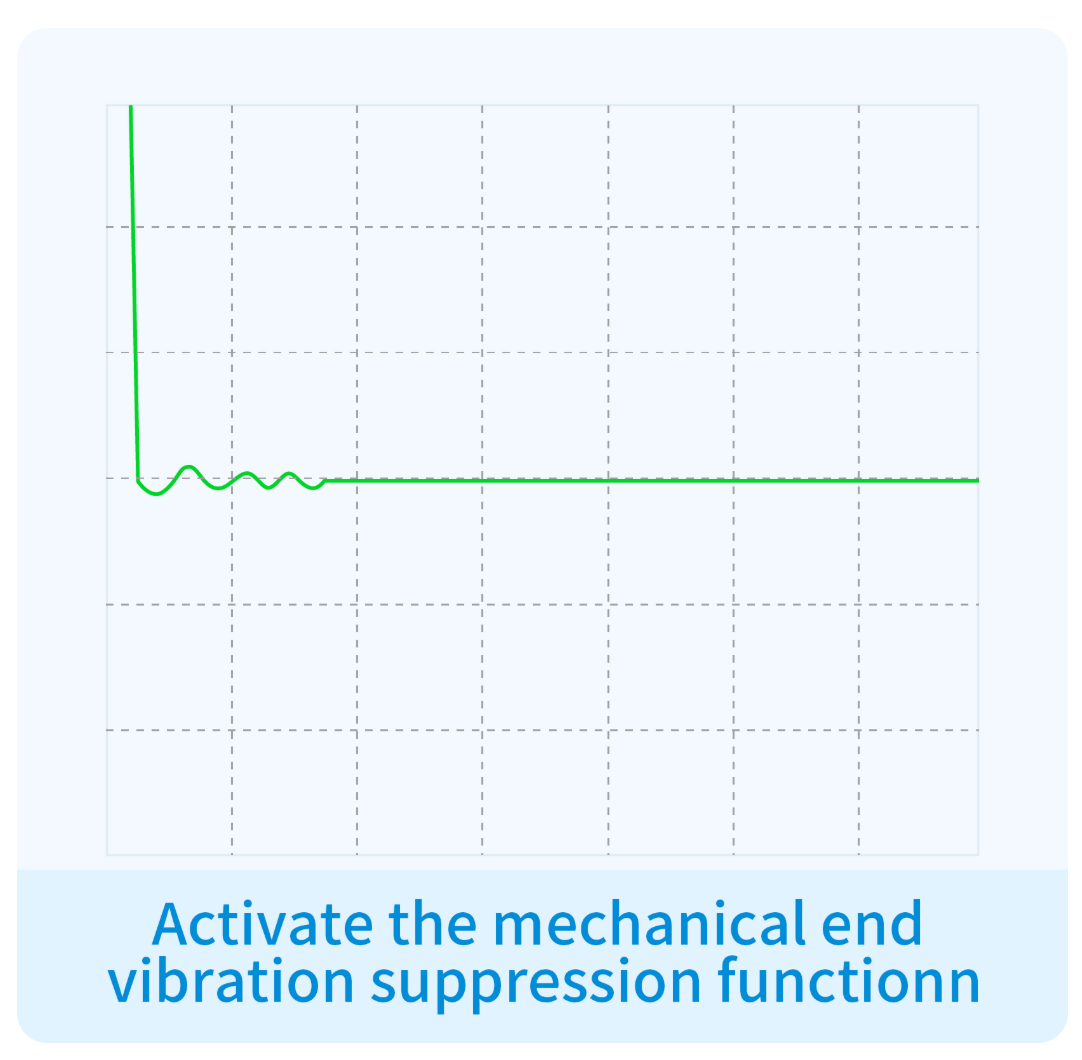 Mechanical end vibration suppression