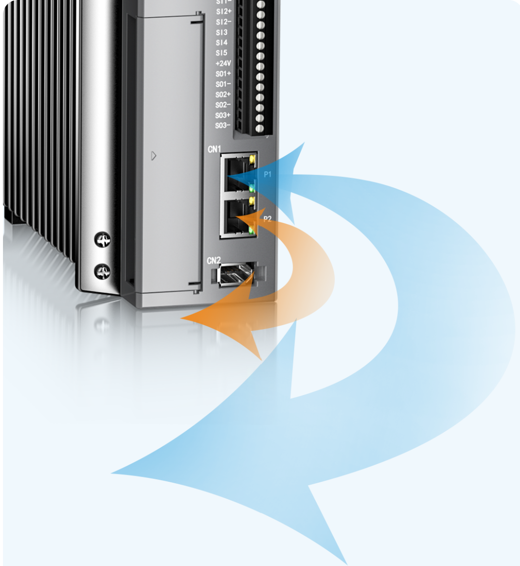 Convenient networking, flexible wiring, precise positioning