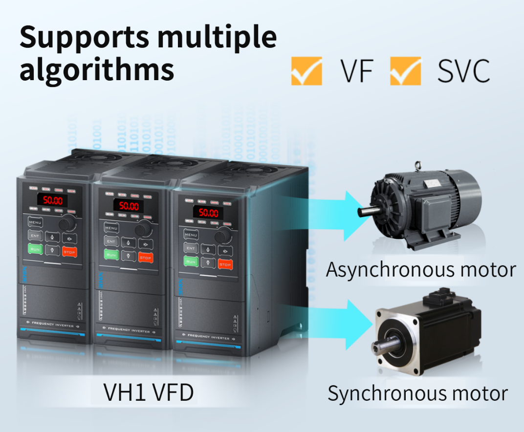 Integrated and versatile