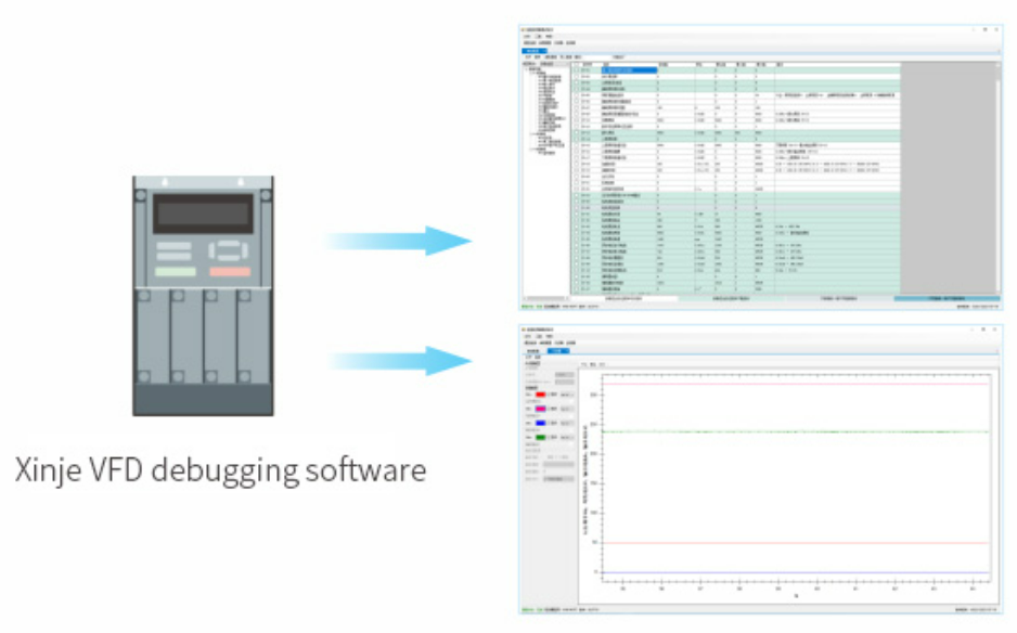 Convenient and fast debugging of the upper computer