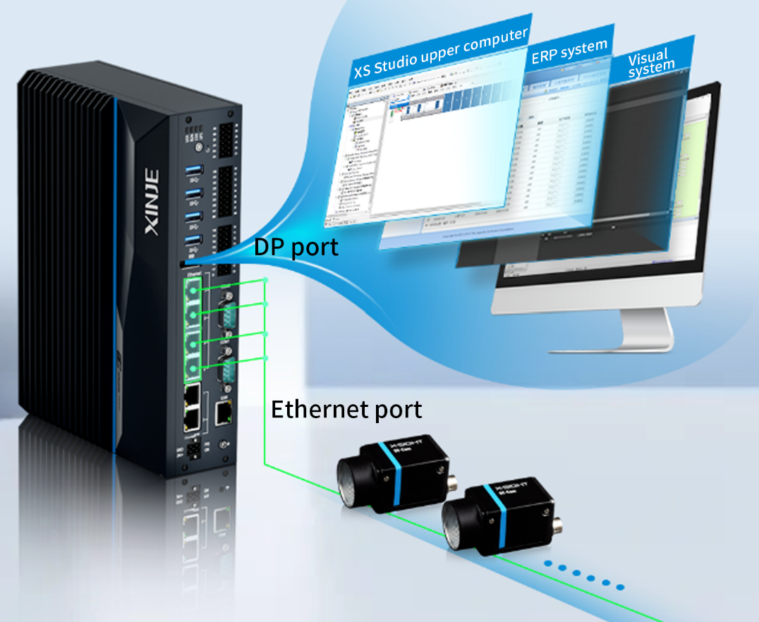 Dual operating system optional, integrated control